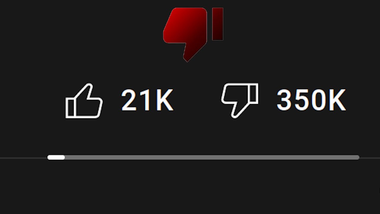 YouTube Dislike Counts Extension (Chrome, Firefox, Edge)